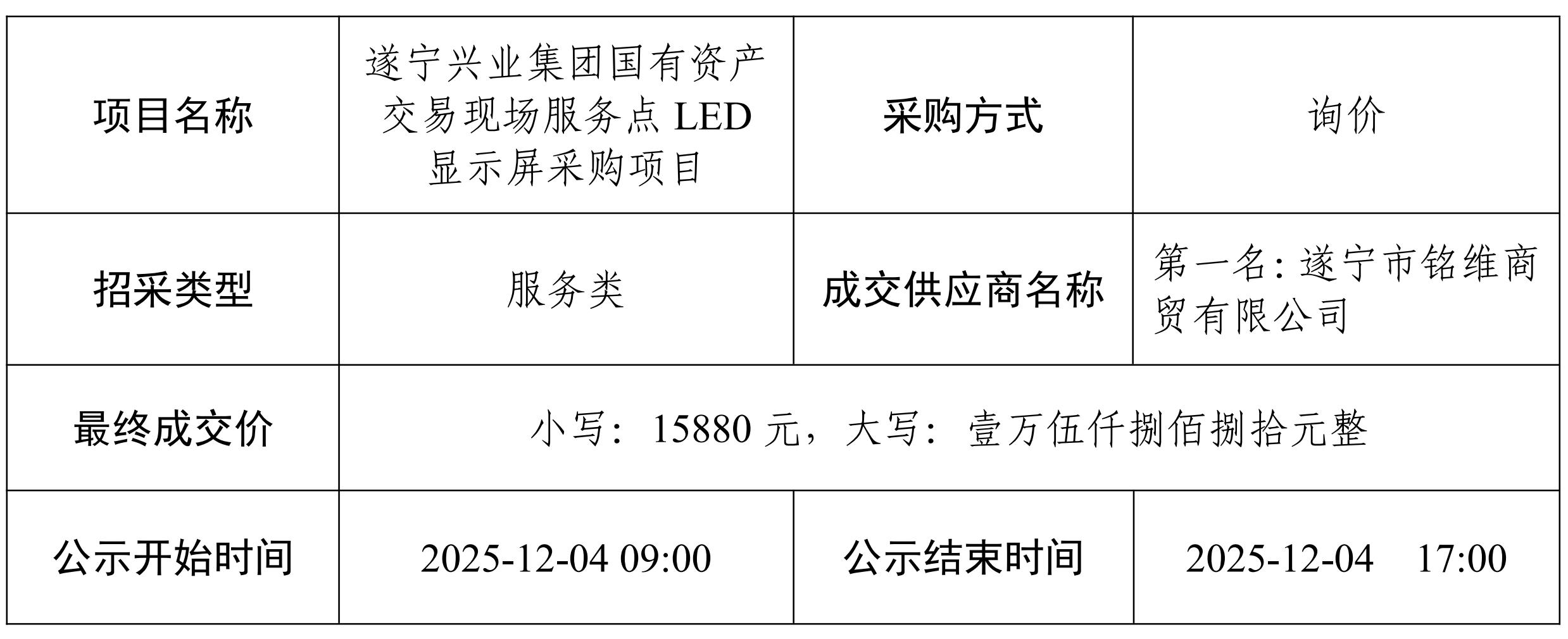 采購LED顯示屏供應(yīng)商 結(jié)果公示_01 采購LED顯示屏供應(yīng)商 結(jié)果公示_01
